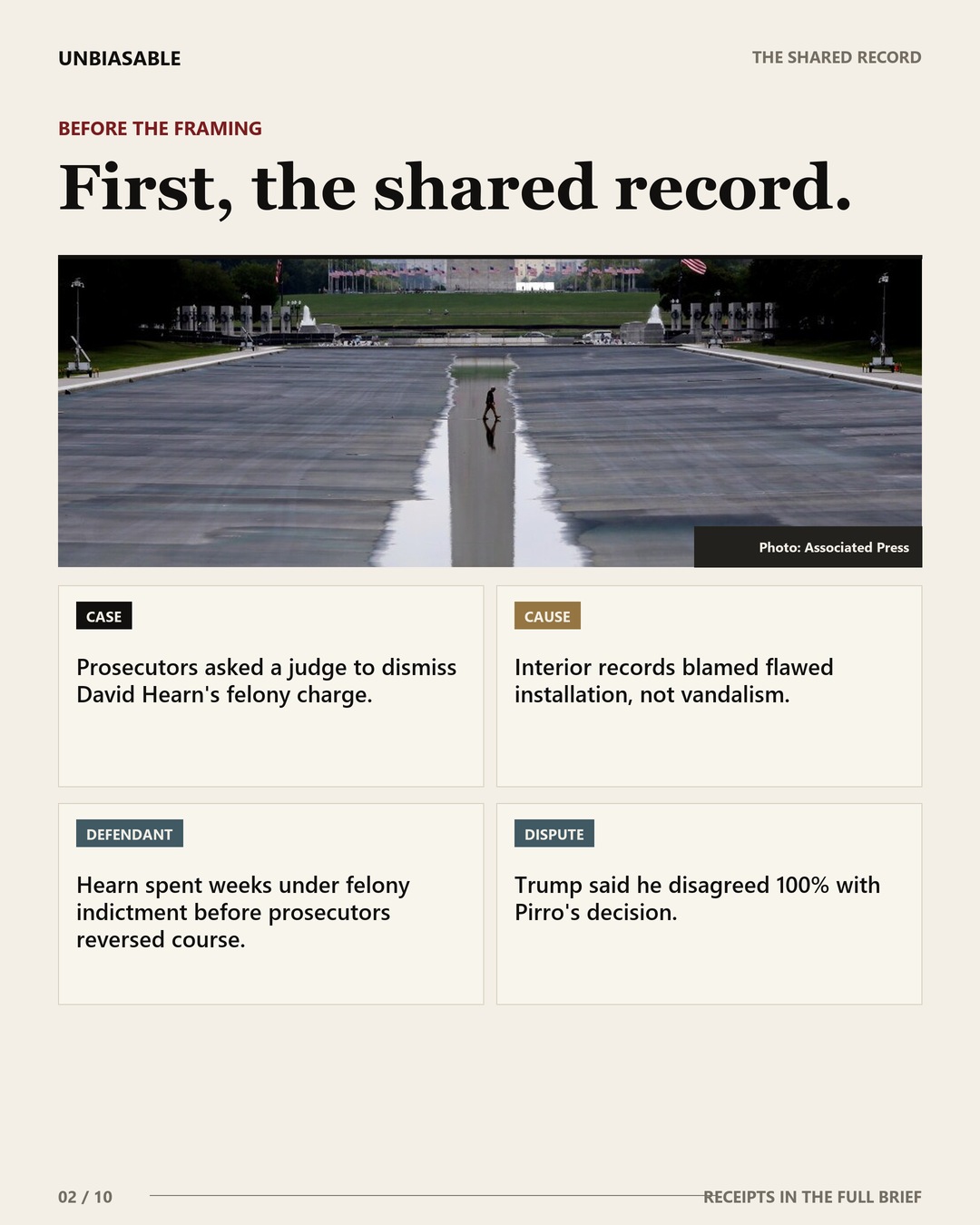 The shared record: Prosecutors asked a judge to dismiss David Hearn's felony charge.; Interior records blamed flawed installation, not vandalism.; Hearn spent weeks under felony indictment before prosecutors reversed course.; Trump said he disagreed 100% with Pirro's decision.
