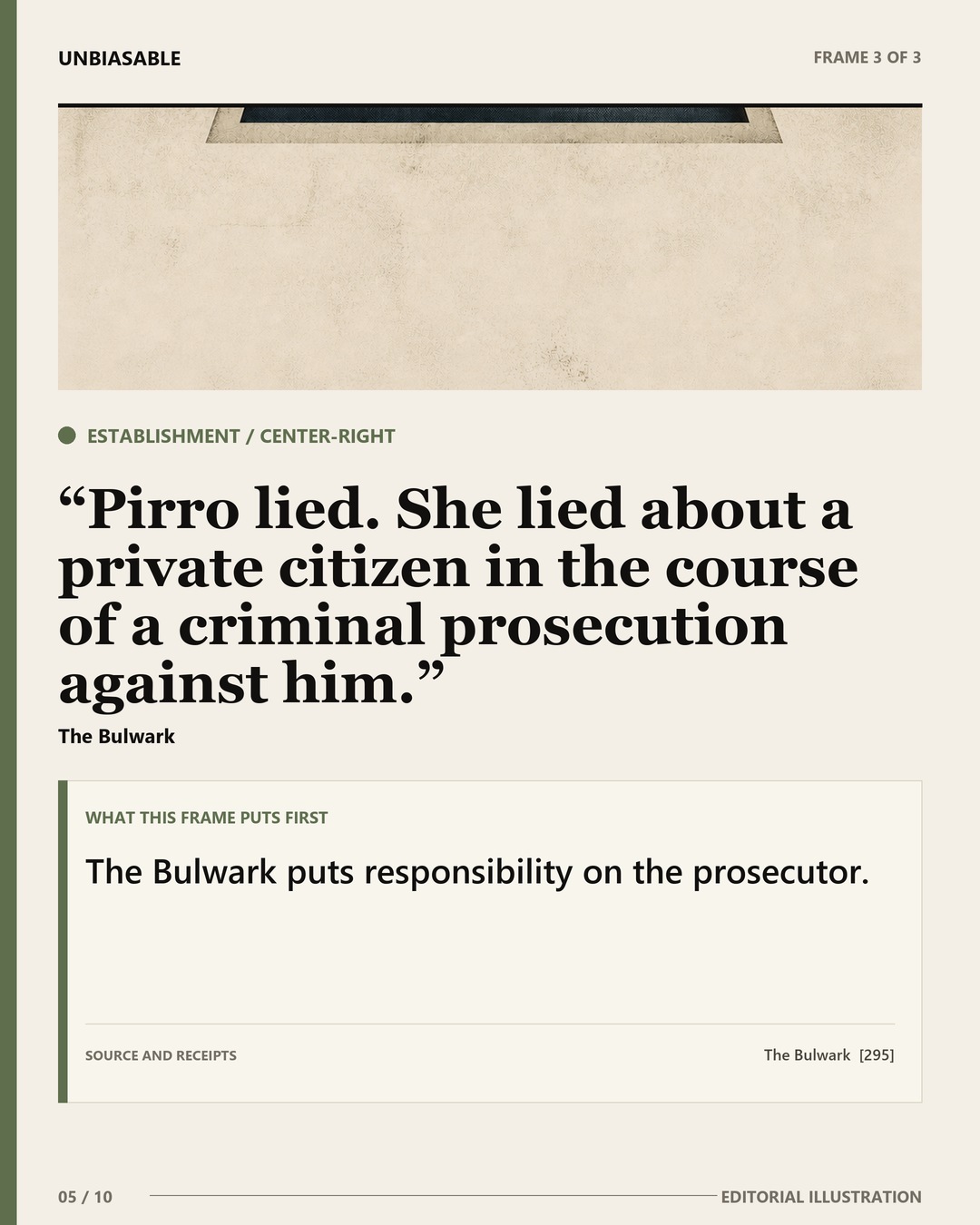 Establishment / Center-Right frame: Pirro lied. She lied about a private citizen in the course of a criminal prosecution against him. The Bulwark puts responsibility on the prosecutor.