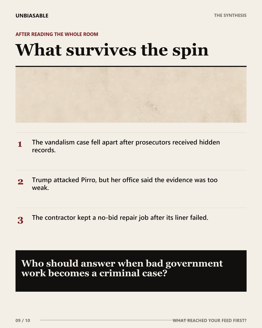 What survives the spin: The vandalism case fell apart after prosecutors received hidden records.; Trump attacked Pirro, but her office said the evidence was too weak.; The contractor kept a no-bid repair job after its liner failed.